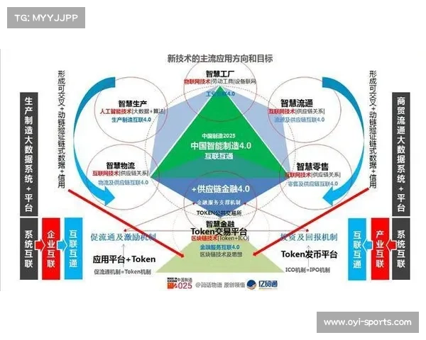 排球制造产业链向东南亚转移五年增幅20%背后的深层原因与未来趋势